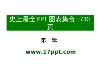 好用的PPT模板