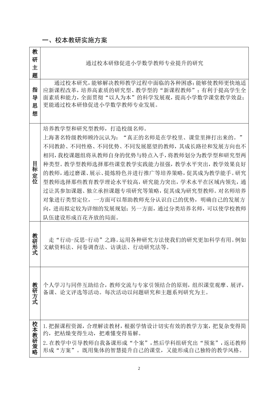 校本教研活动方案李继华_第2页