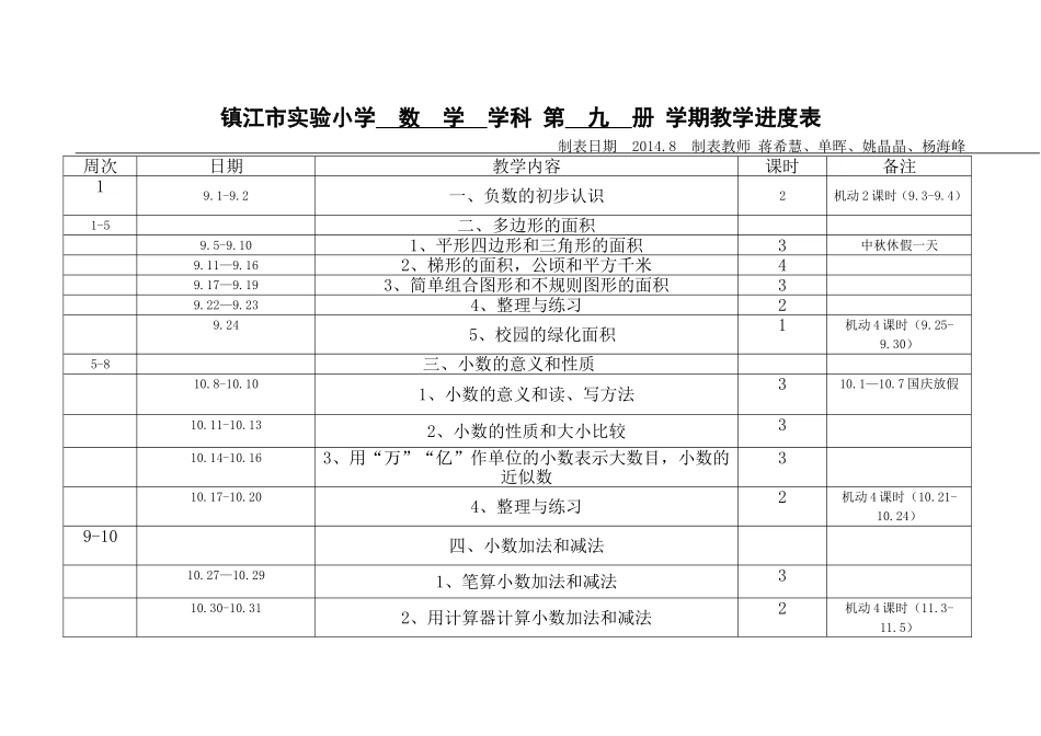 2014五上教学进度表_第1页