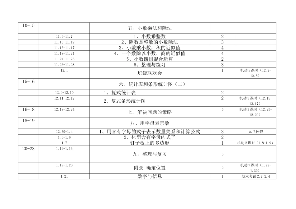 2014五上教学进度表_第2页