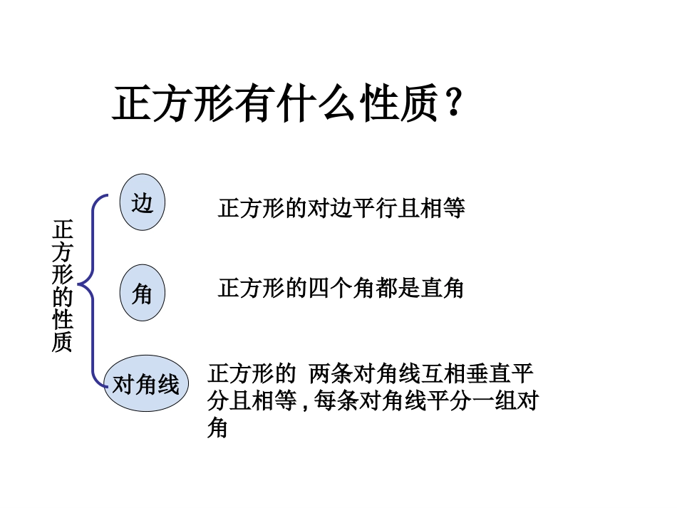 正方形的性质与判定判定_第3页