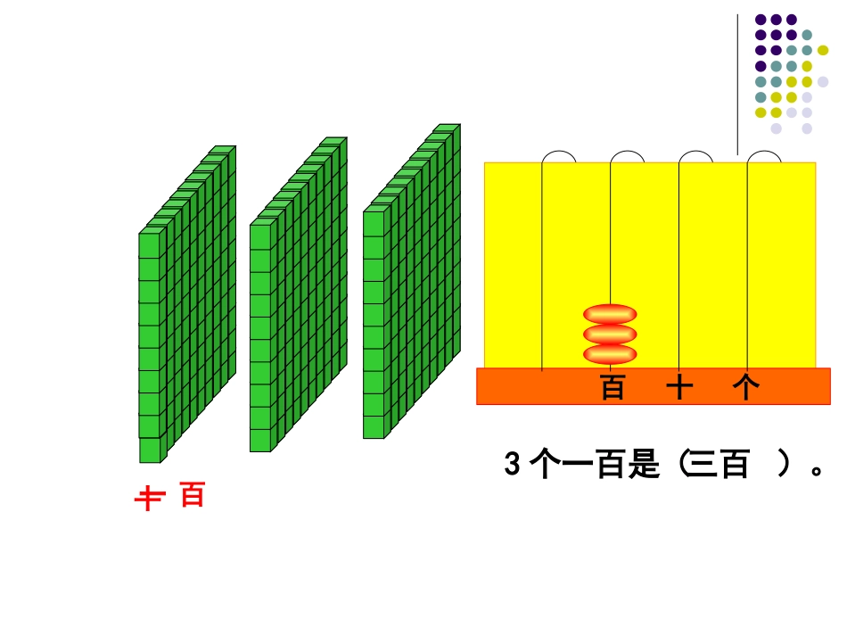 二年级数学下册二年级下册2认数第一课时课件_第3页