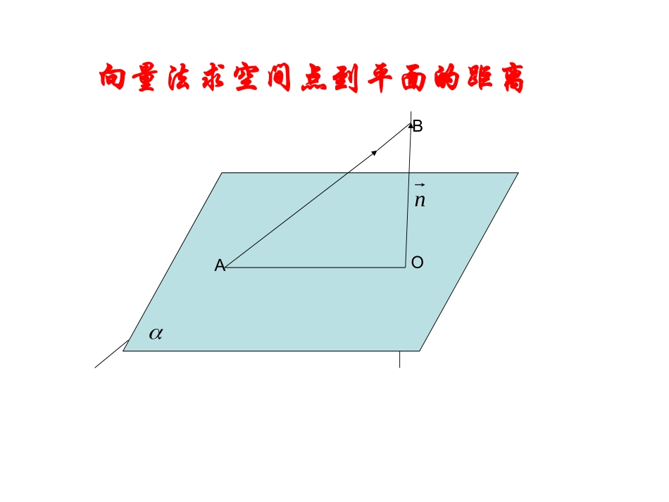 向量法求空间点到平面的距离_第1页