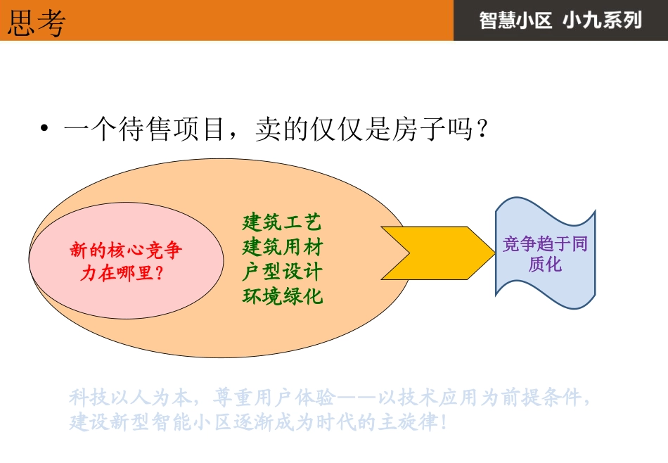 智慧小区方案_第2页