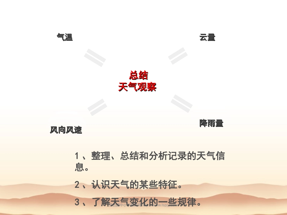 新教科版四年级上册科学第一单元第七课总结我们的天气观察_第3页