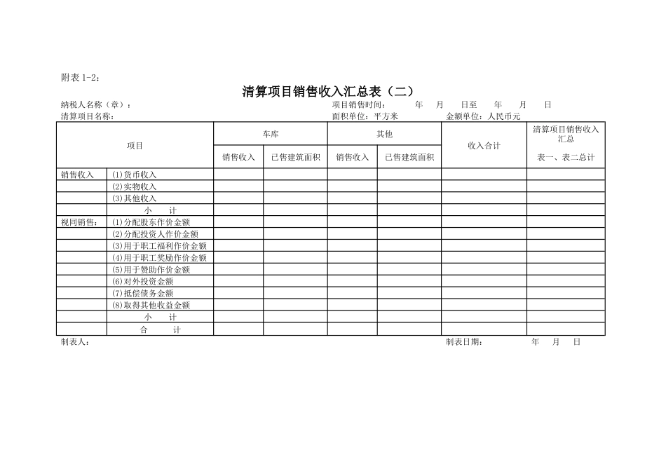 土地增值税清算申报表及附表_第3页