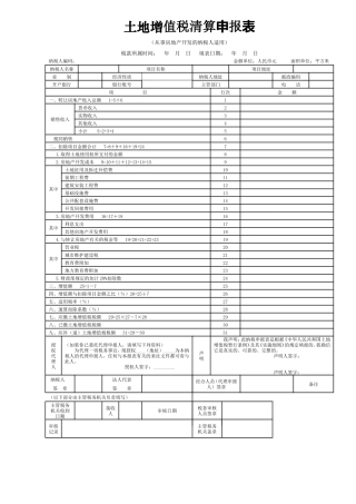 土地增值税清算申报表及附表