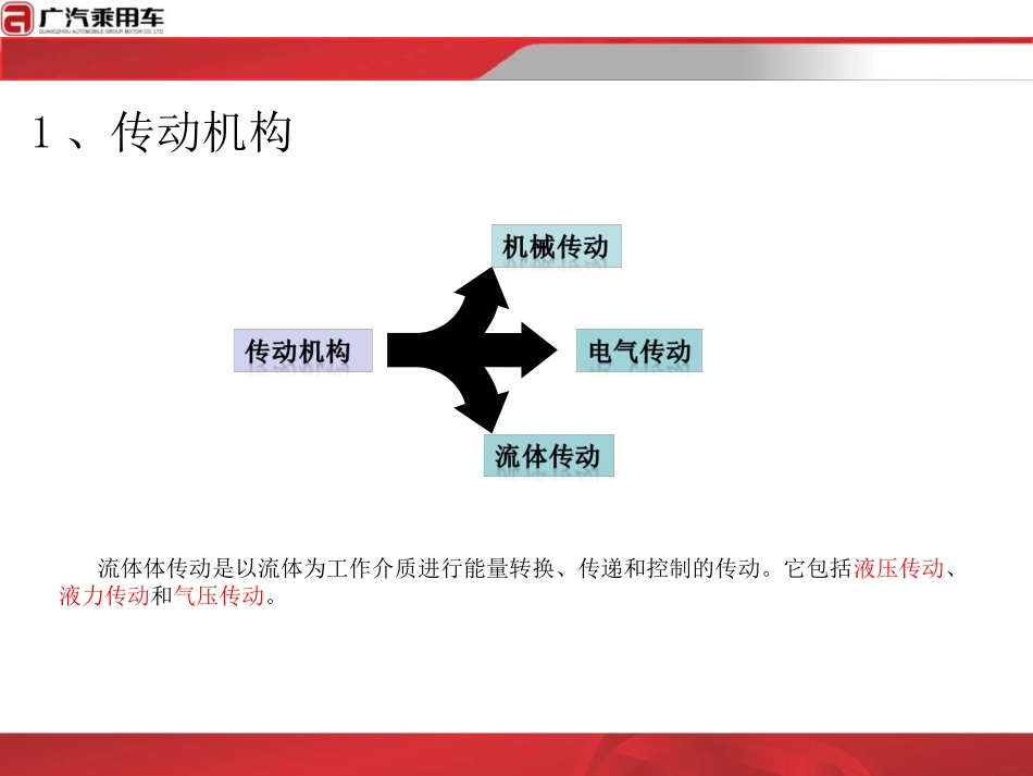 液压基础知识_第3页