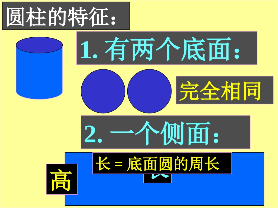 2015圆柱与圆锥的复习_第2页