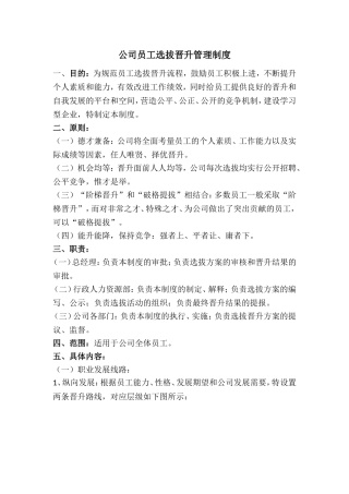公司员工选拔晋升管理制度