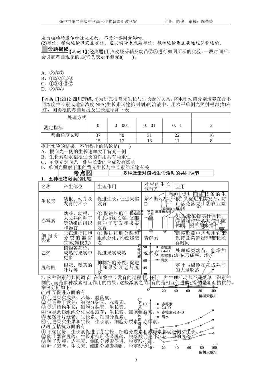 植物的激素调节 (2)_第3页