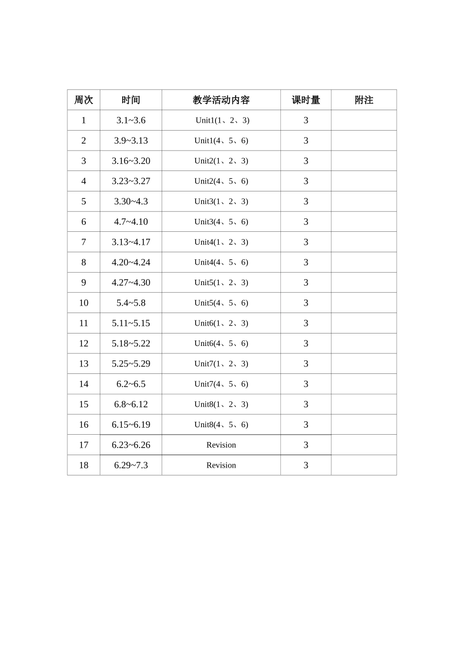六下英语教学计划（简单）_第2页