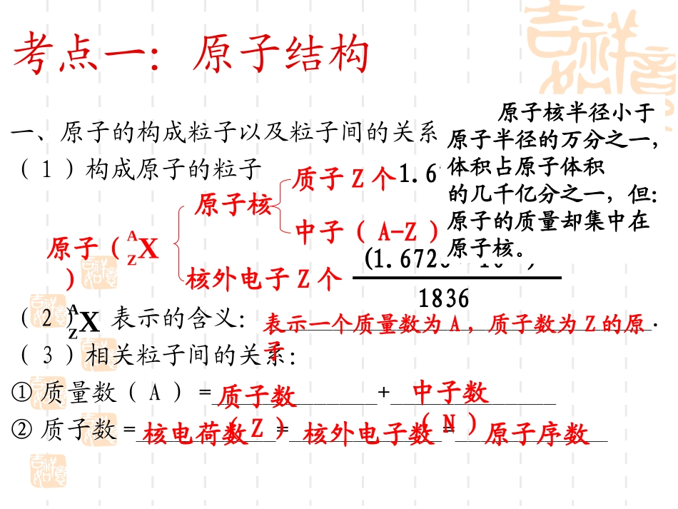 化学核外电子的分布规律_第3页