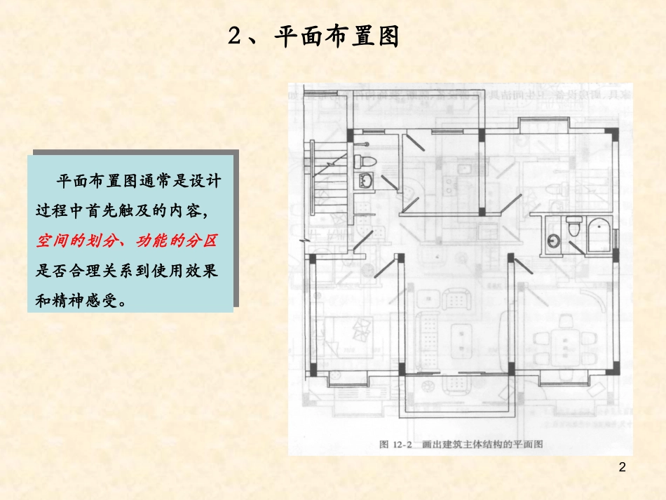 室内设计施工图ppt_第2页
