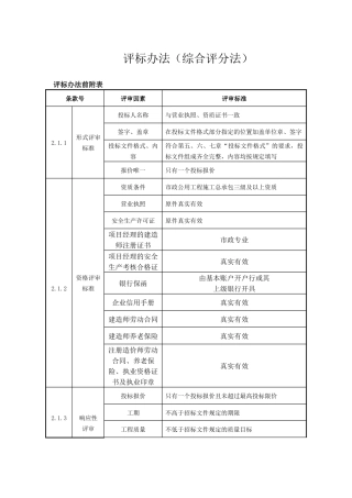评标办法(综合评标法)