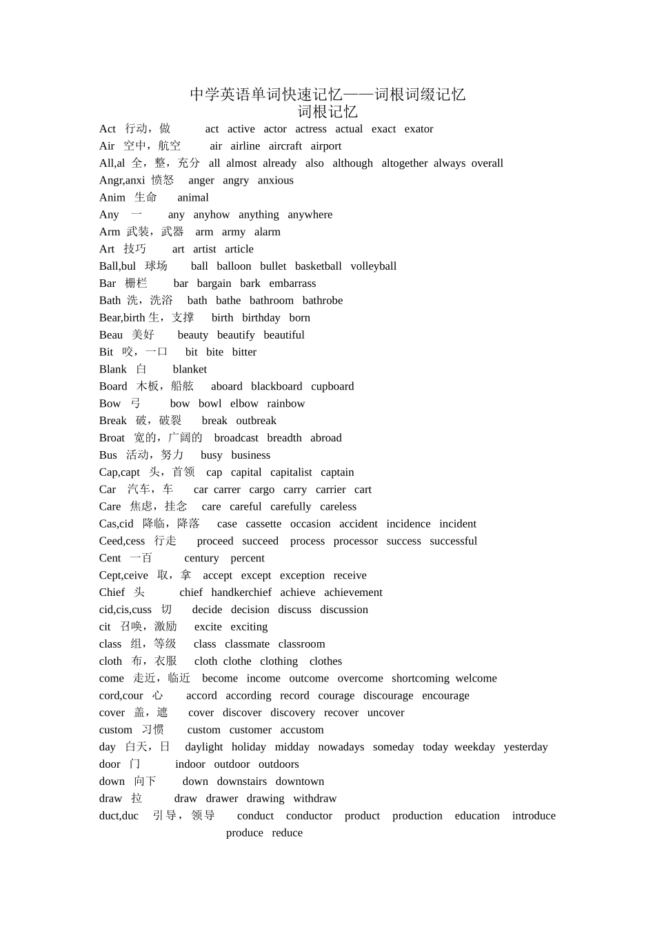 中学英语单词快速记忆_第1页