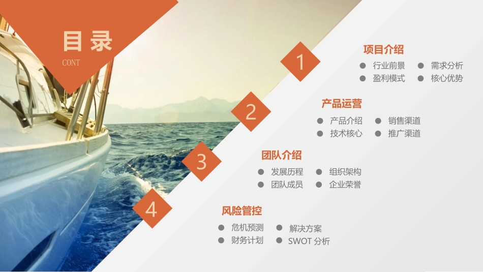 招商PPT模板_第2页