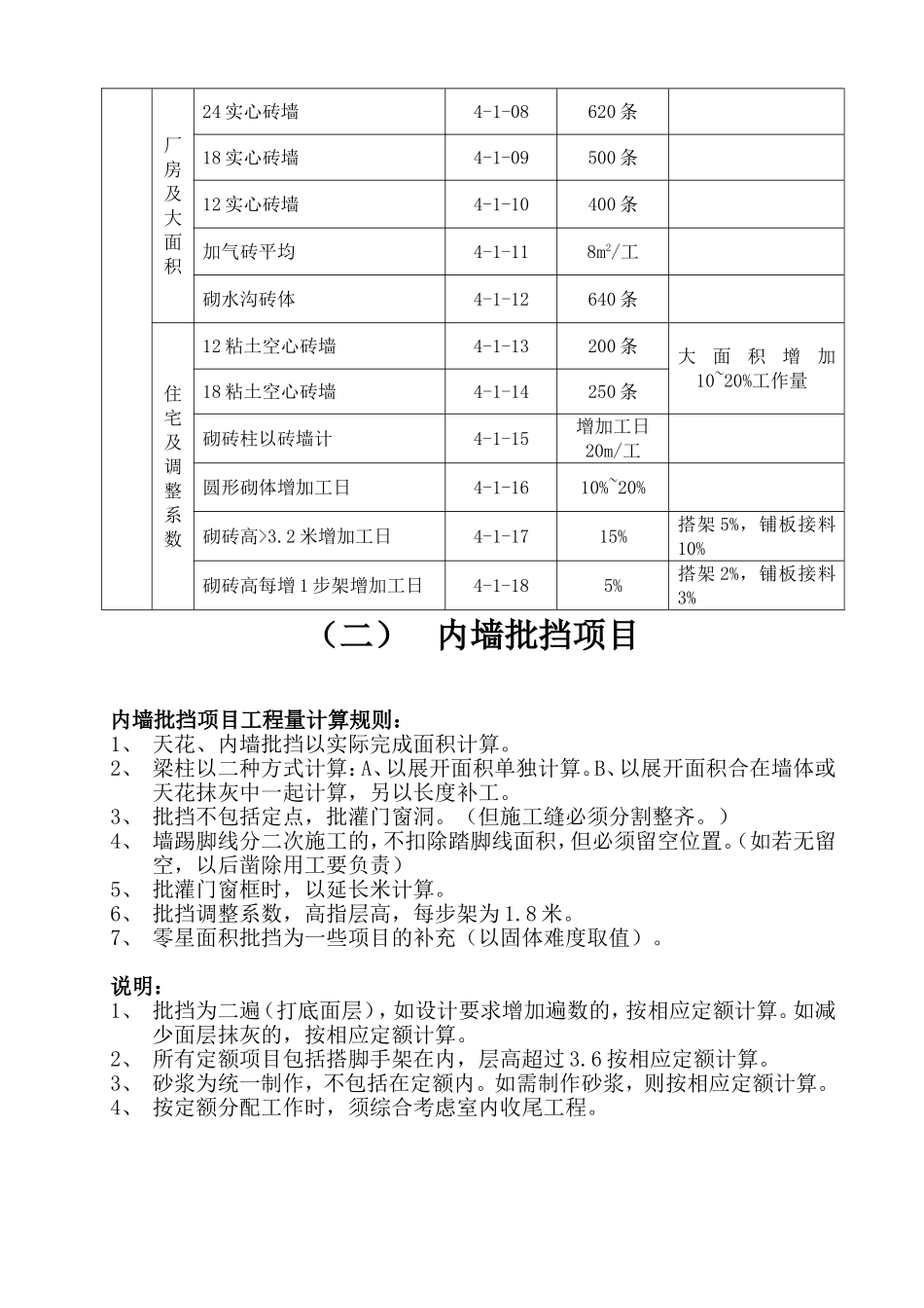 建筑工程施工工人劳动定额_第2页