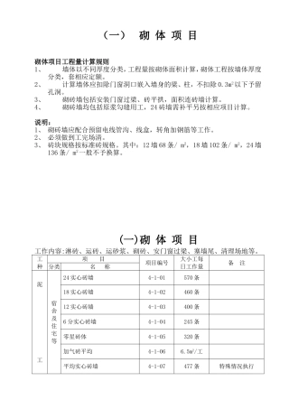 建筑工程施工工人劳动定额