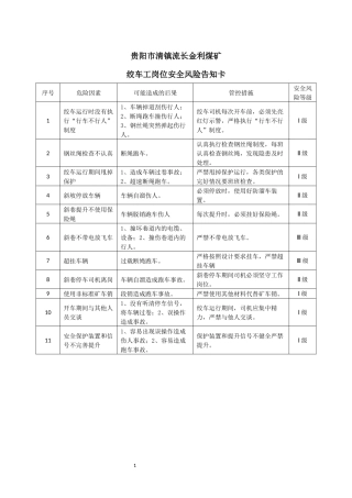 金利煤矿岗位安全风险告知卡