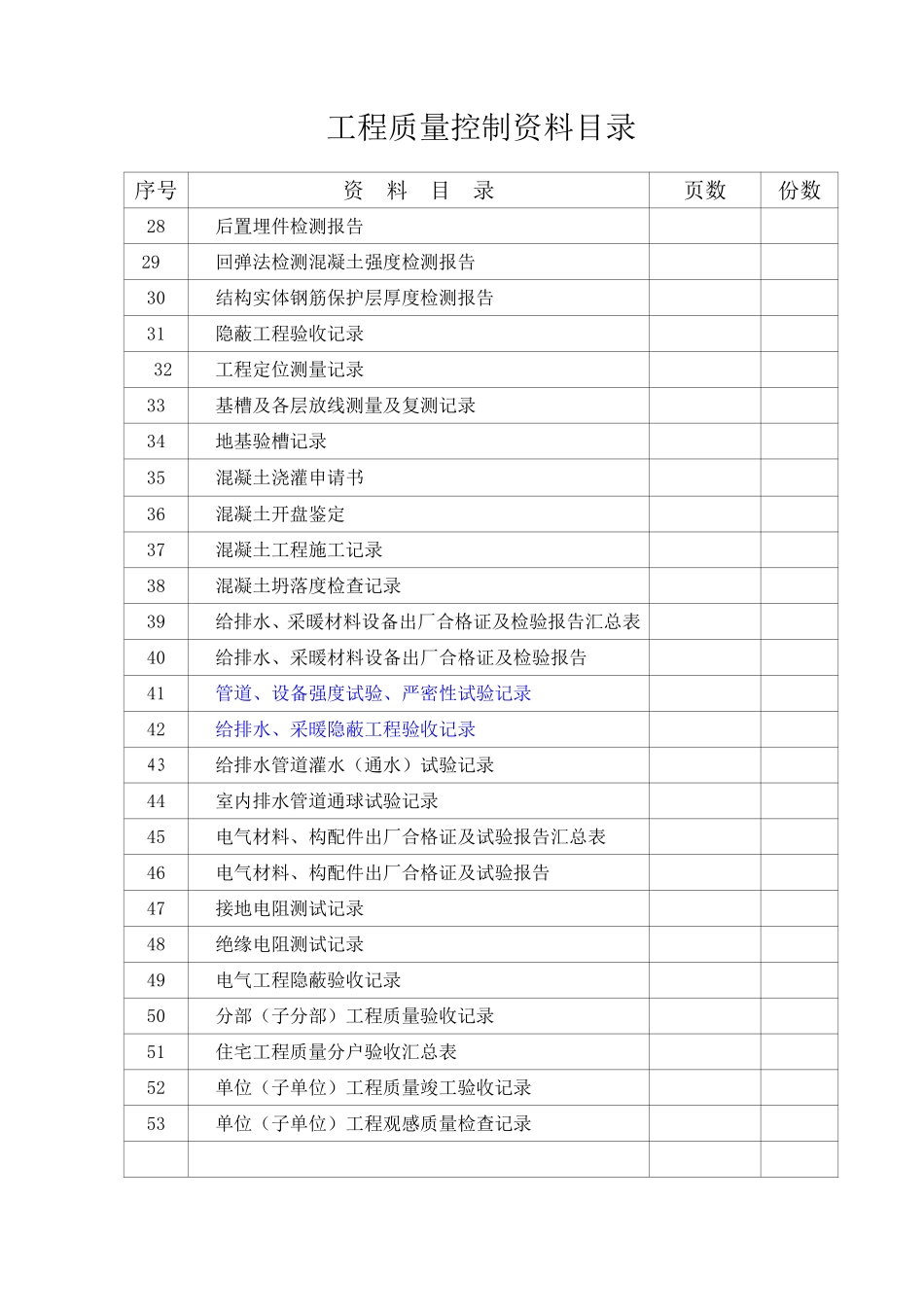工程质量控制资料目录_第2页