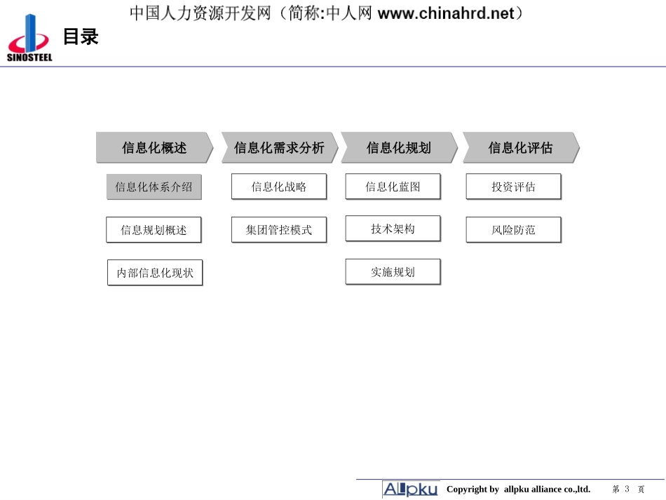 信息化建设方案(资料很全)_第3页