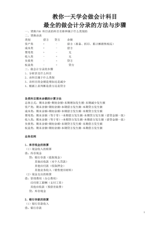 最全的做会计分录的方法与步骤