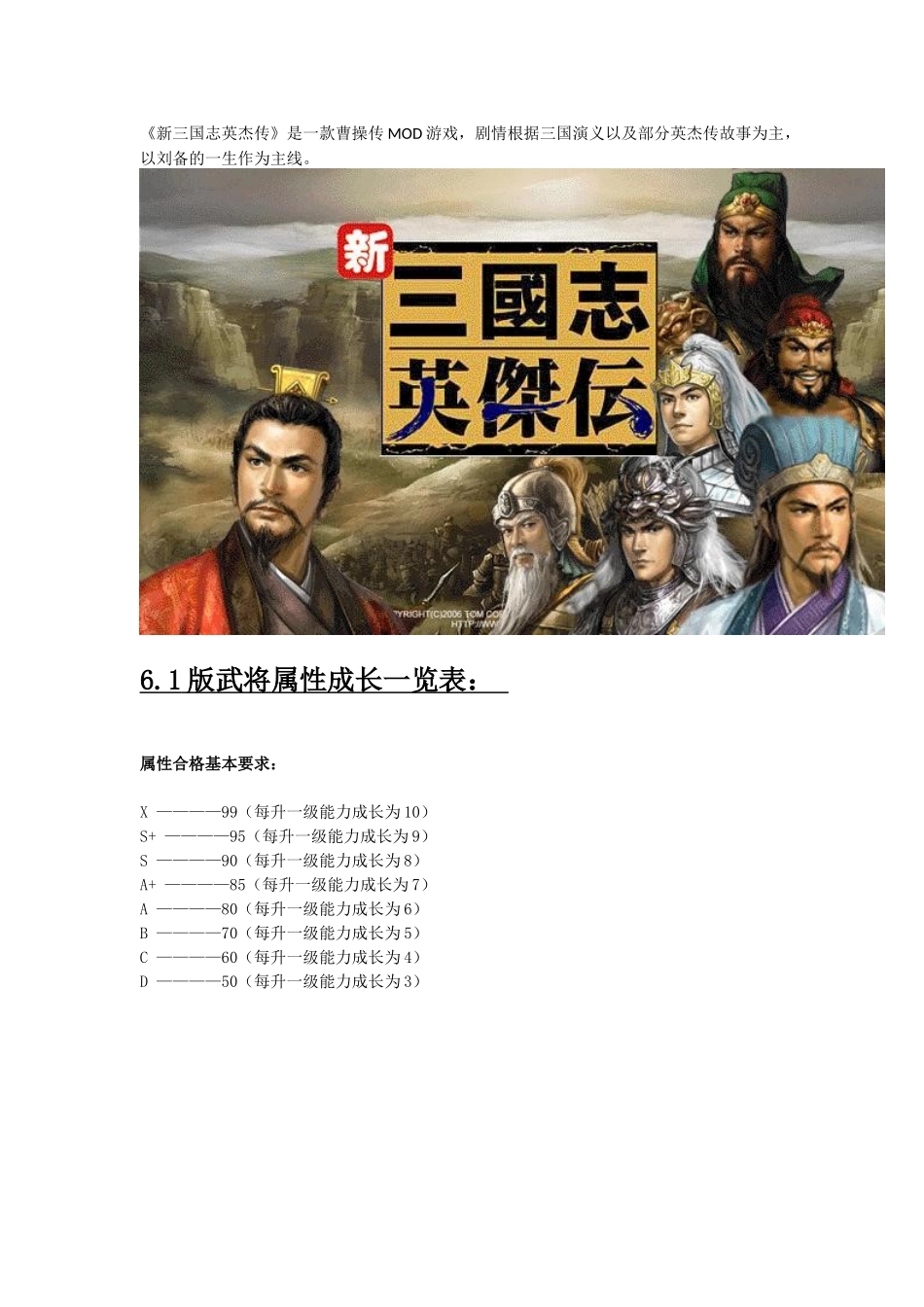 新三国志英杰传全攻略(免费)_第1页