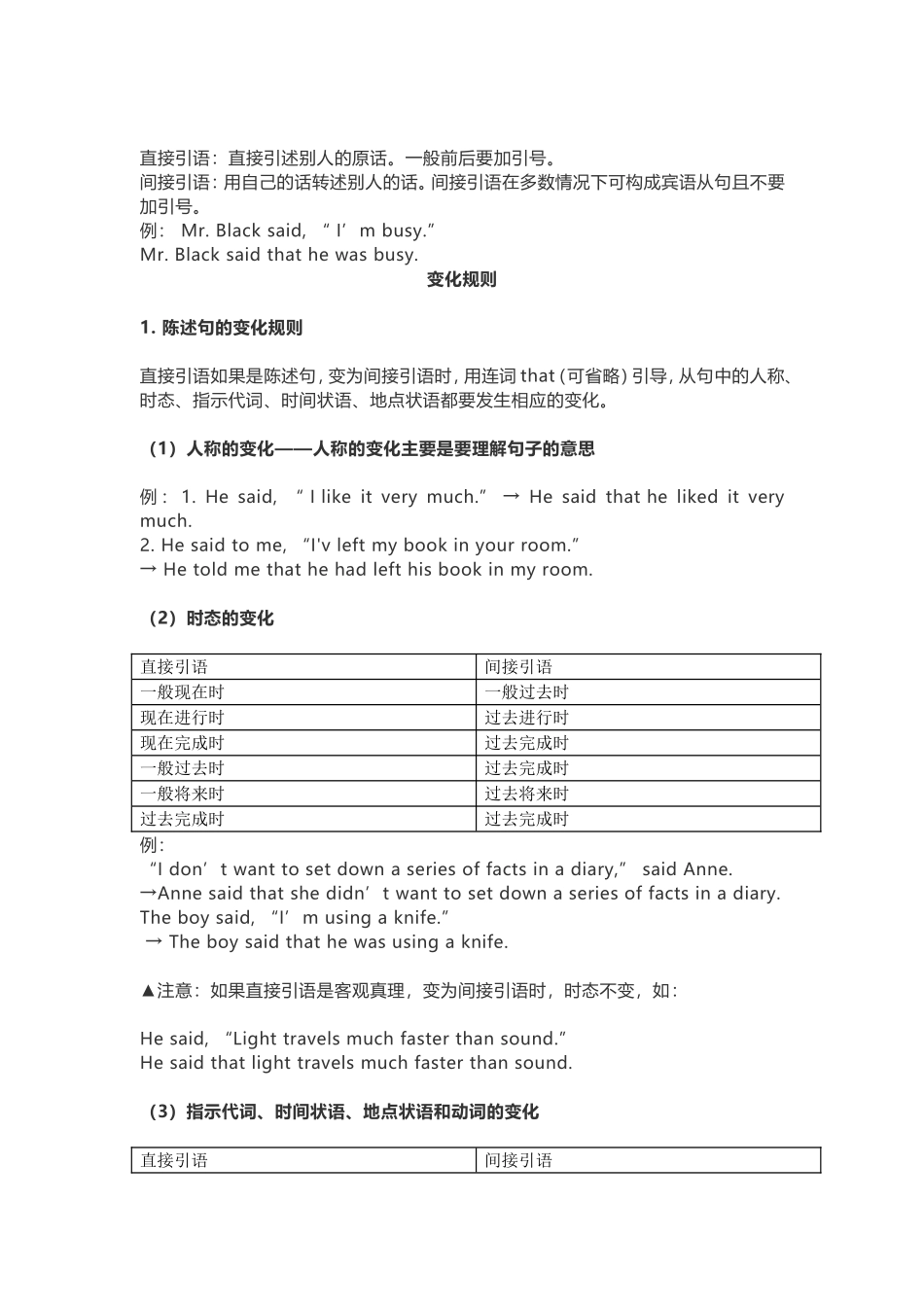 人教版高中英语必修1重点词汇、短语、句型、语法大全_第3页