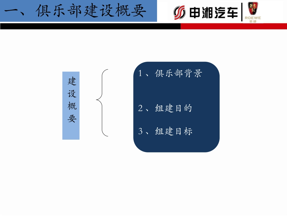 汽车俱乐部组建方案_第3页