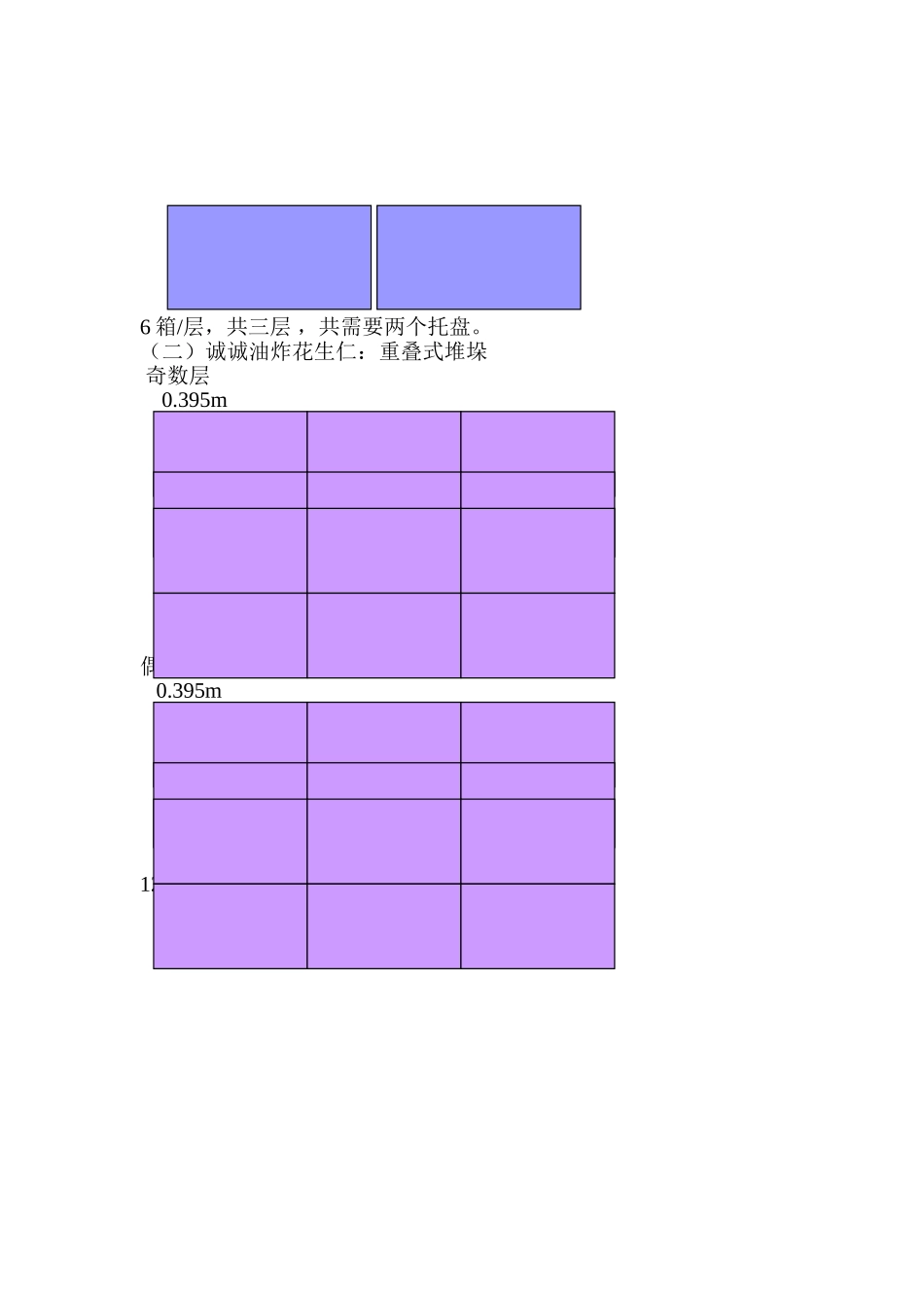 入库作业计划_第3页
