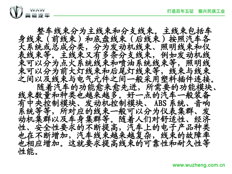 汽车线束课件_第3页