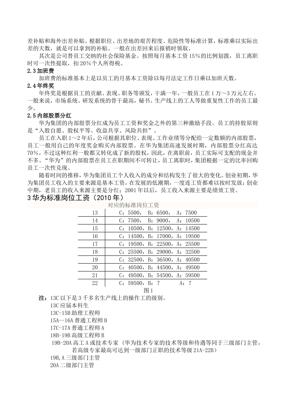 华为薪酬体系_第2页