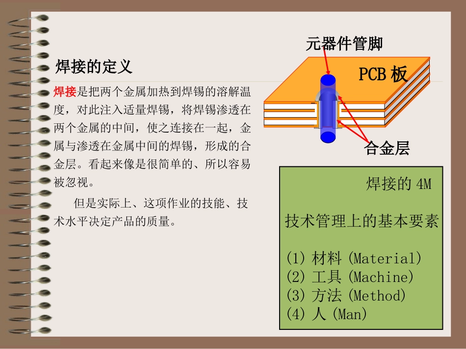 手工焊锡培训_第3页