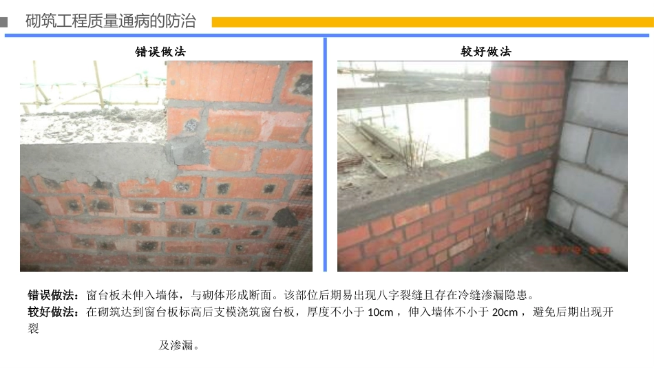 质量通病砌筑工程培训PPT课件_第2页