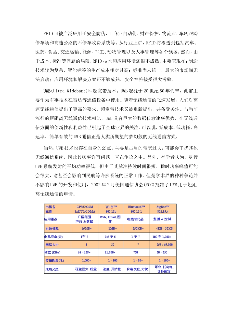 物联网无线通信技术标准对比_第3页