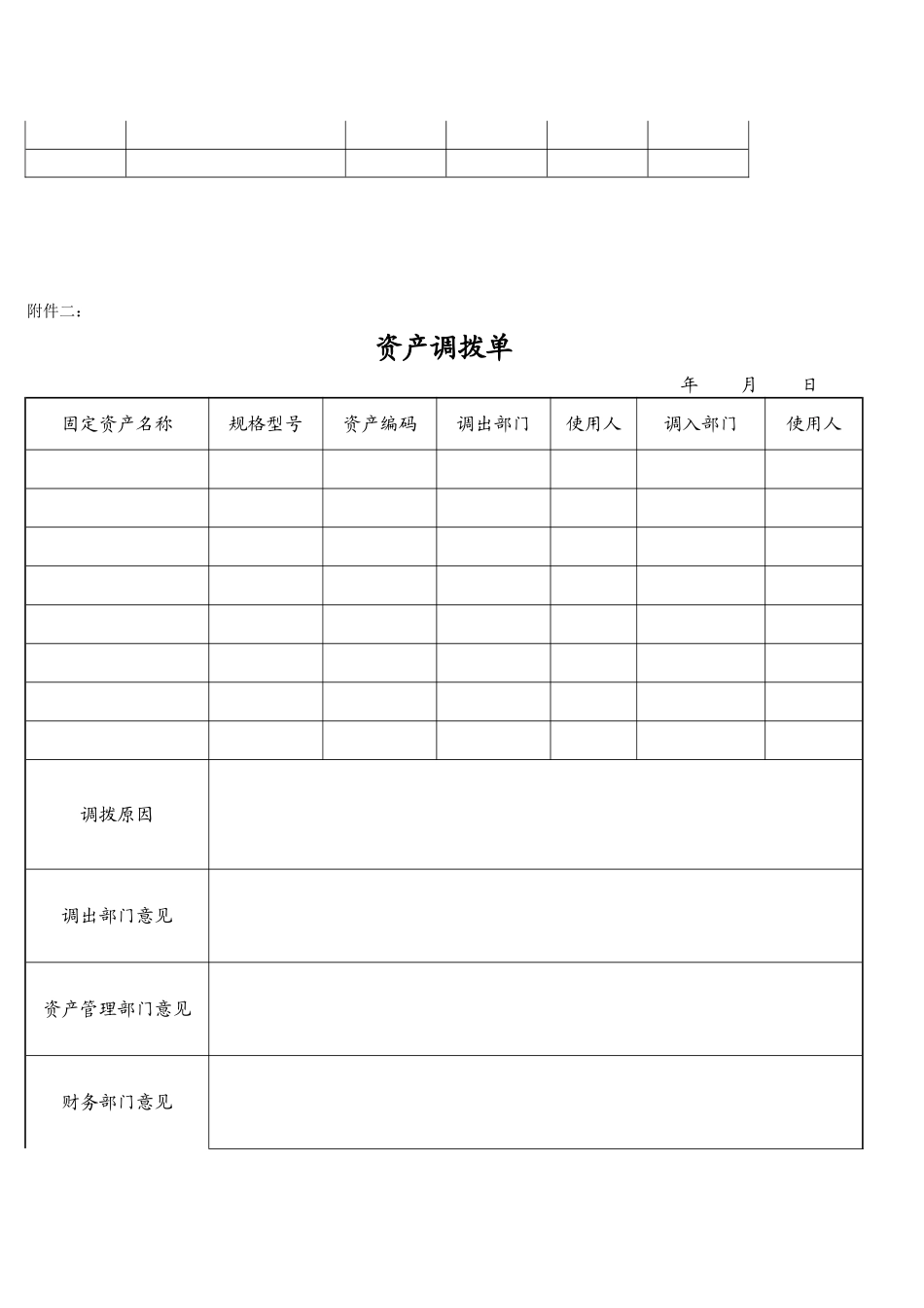 新员工办公设备、办公用品配置标准及使用管理规定_第3页