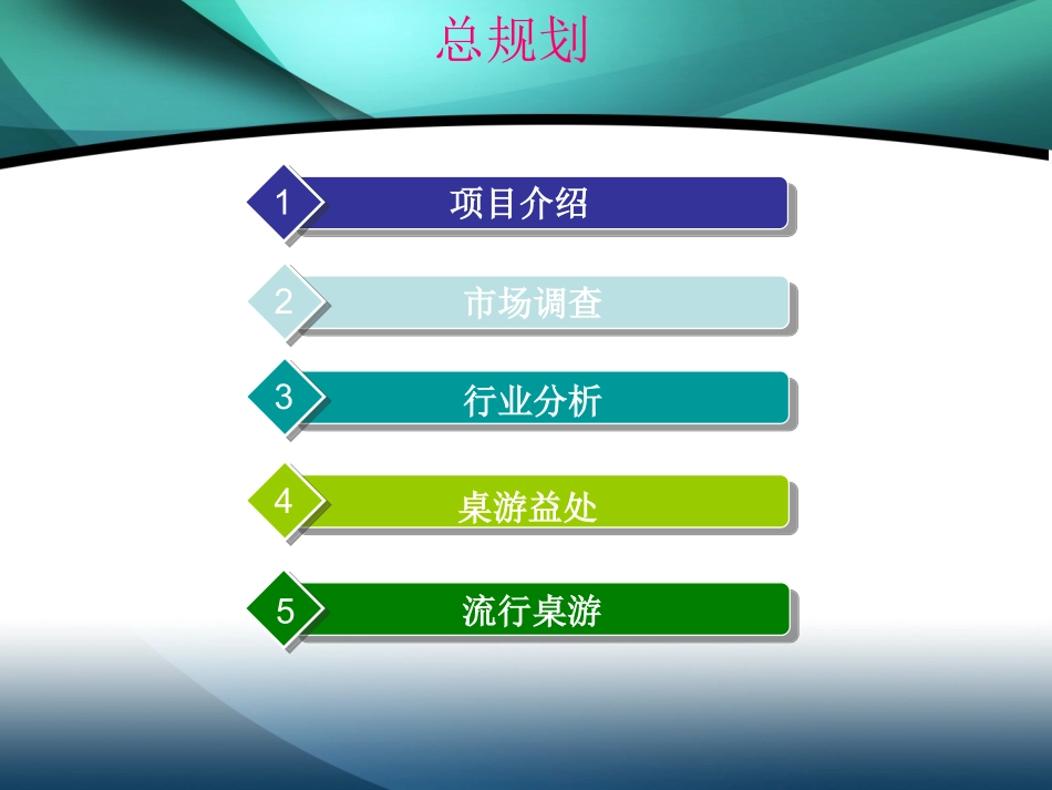 桌游吧_创业_第2页