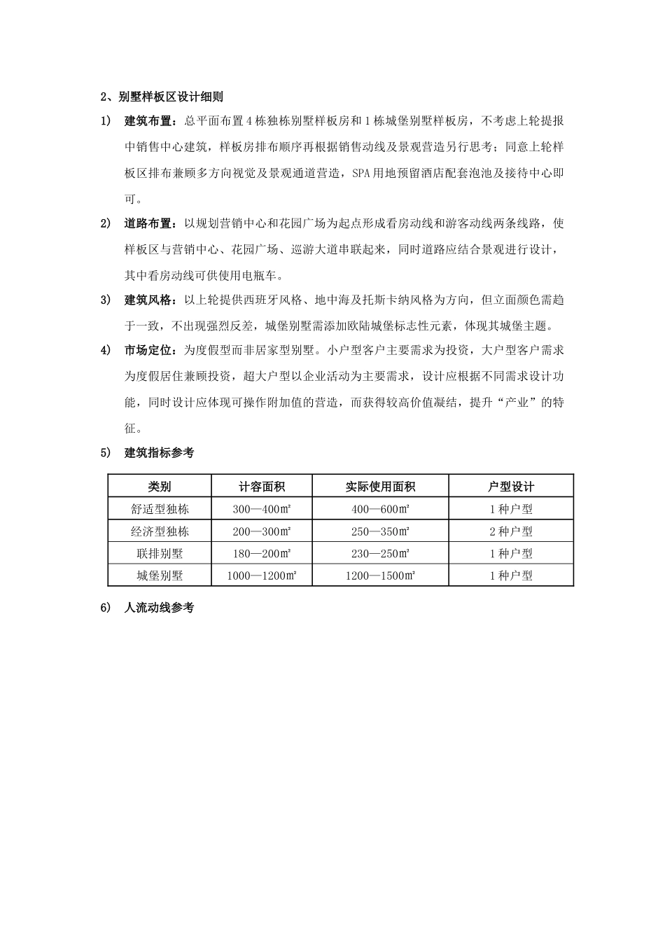设计任务书范本_第2页