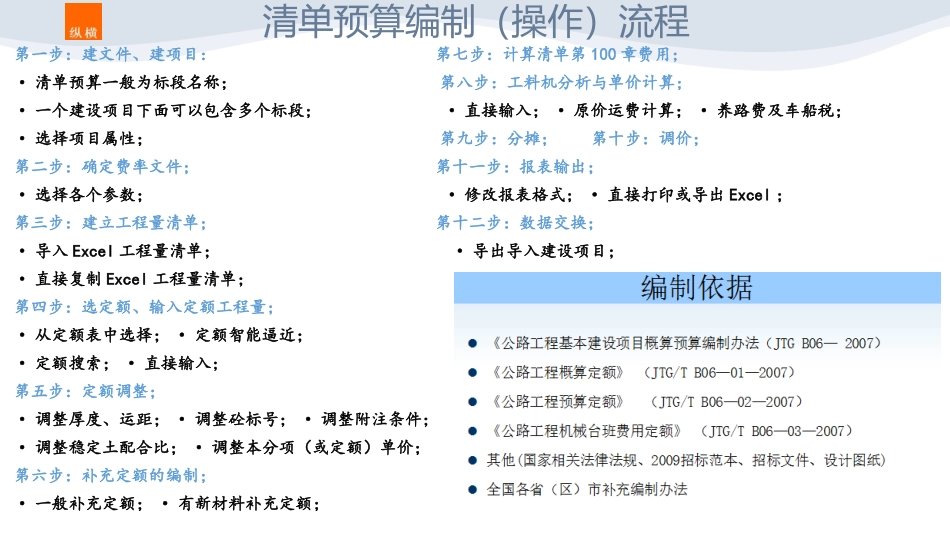 清单预算在纵横招投标版软件内的操作方式_第3页