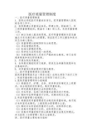 医疗质量管理规章制度