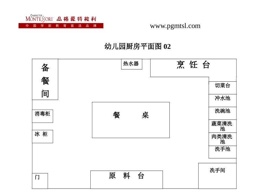 幼儿园厨房平面图_第2页