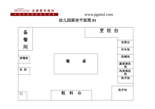 幼儿园厨房平面图