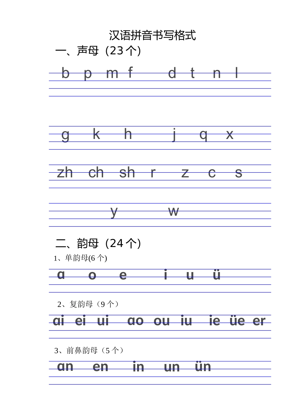 汉语拼音书写格式_第1页