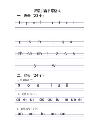 汉语拼音书写格式