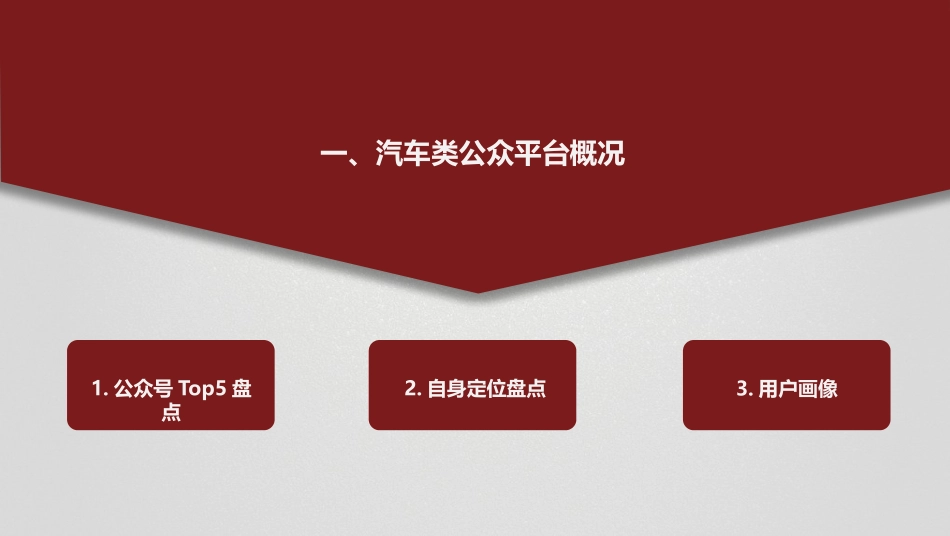 汽车类微信公众平台发展浅析-杜楠_第3页
