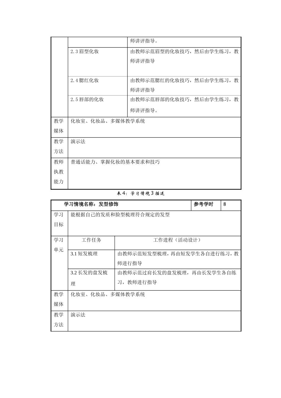形象塑造与化妆技巧课程标准_第3页