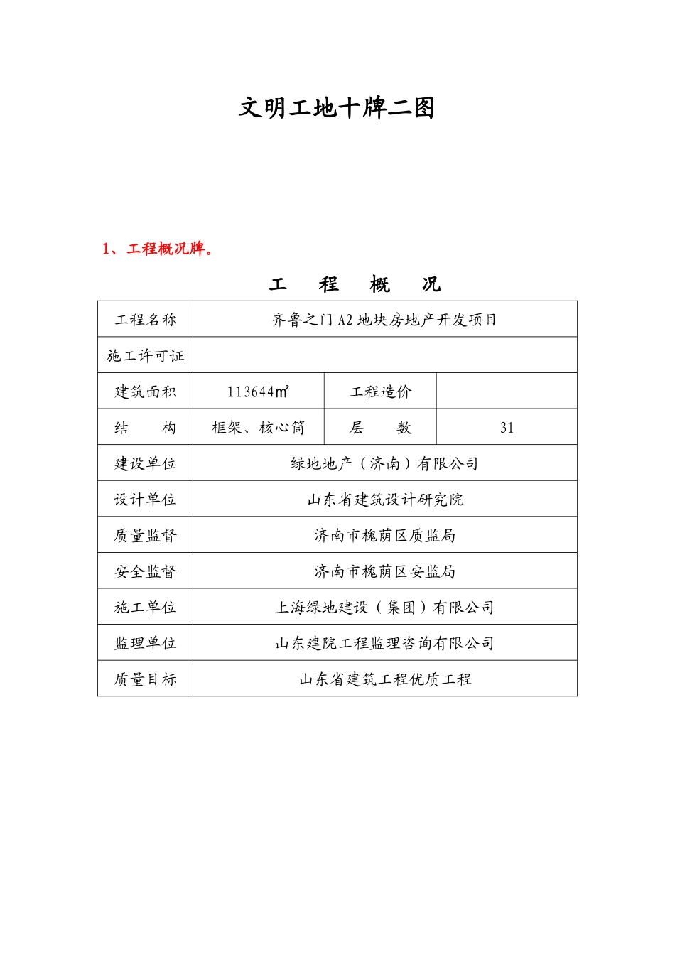 施工现场“十牌二图” (2)_第1页