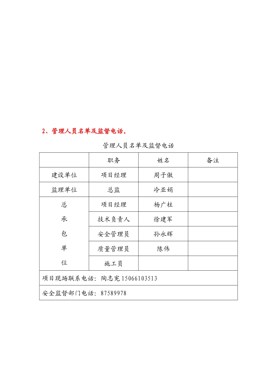 施工现场“十牌二图” (2)_第2页