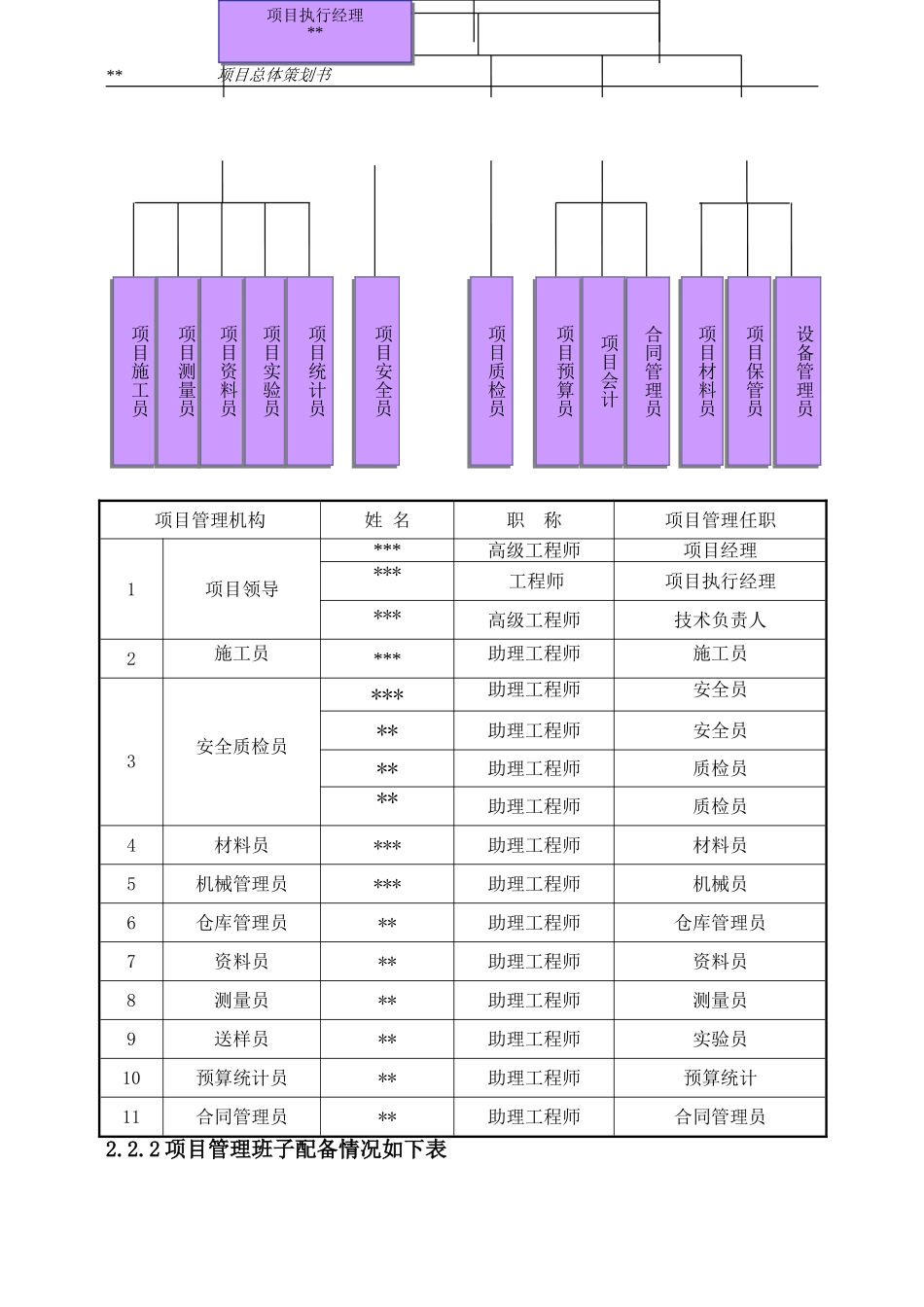 项目总体策划书20180602_第3页